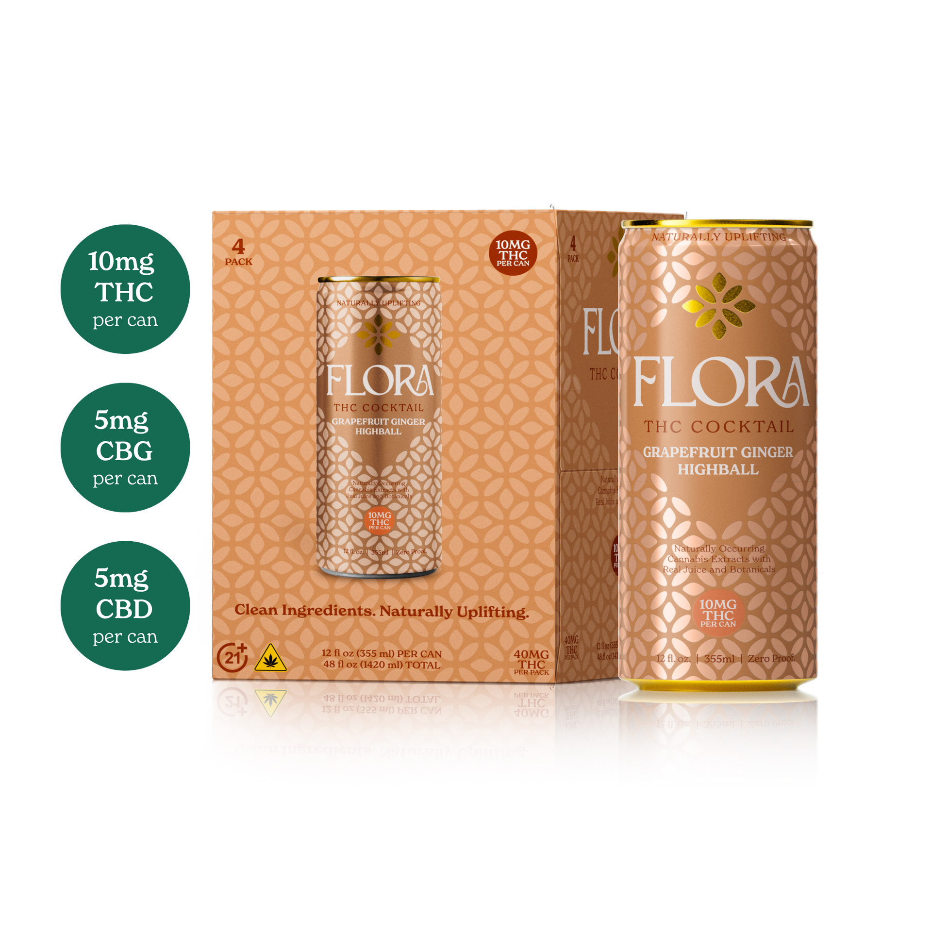 FLORA 10MG Cocktails – FLORA THC Spirits + Cocktails